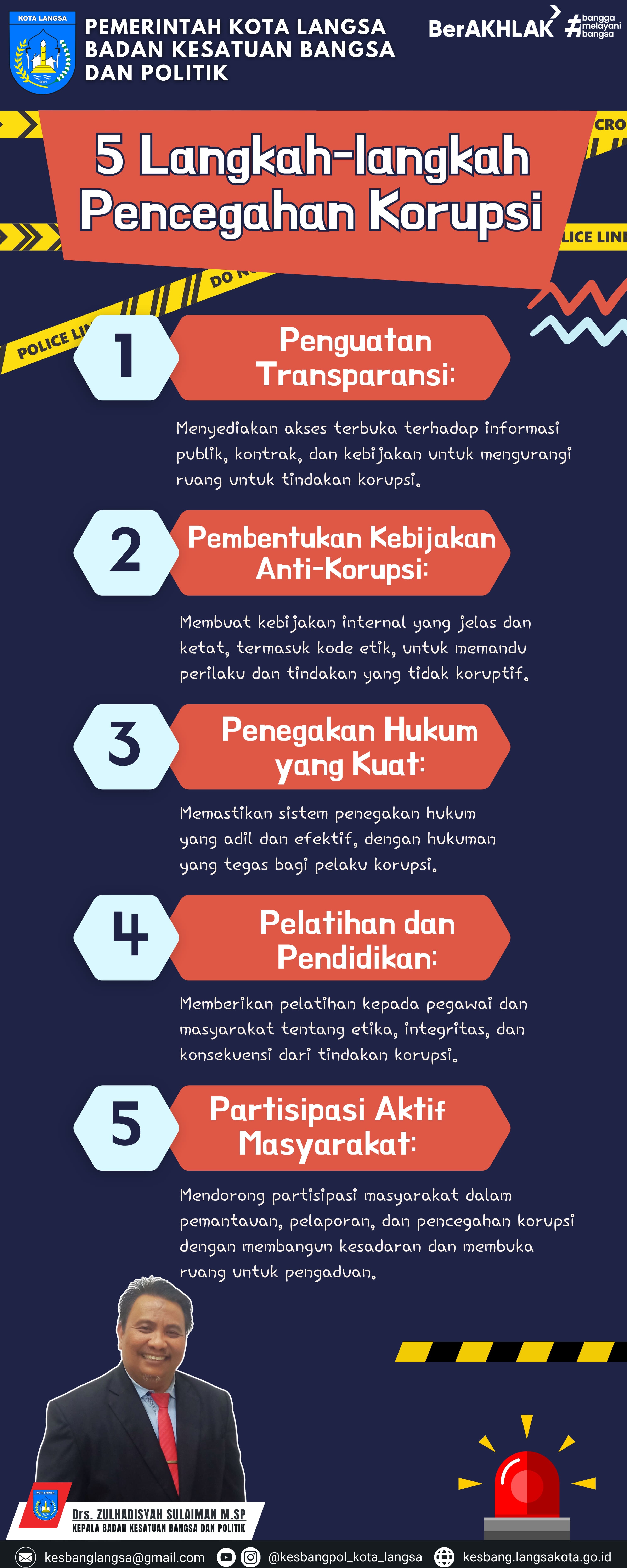 5 Langkah Pencegahan Korupsi